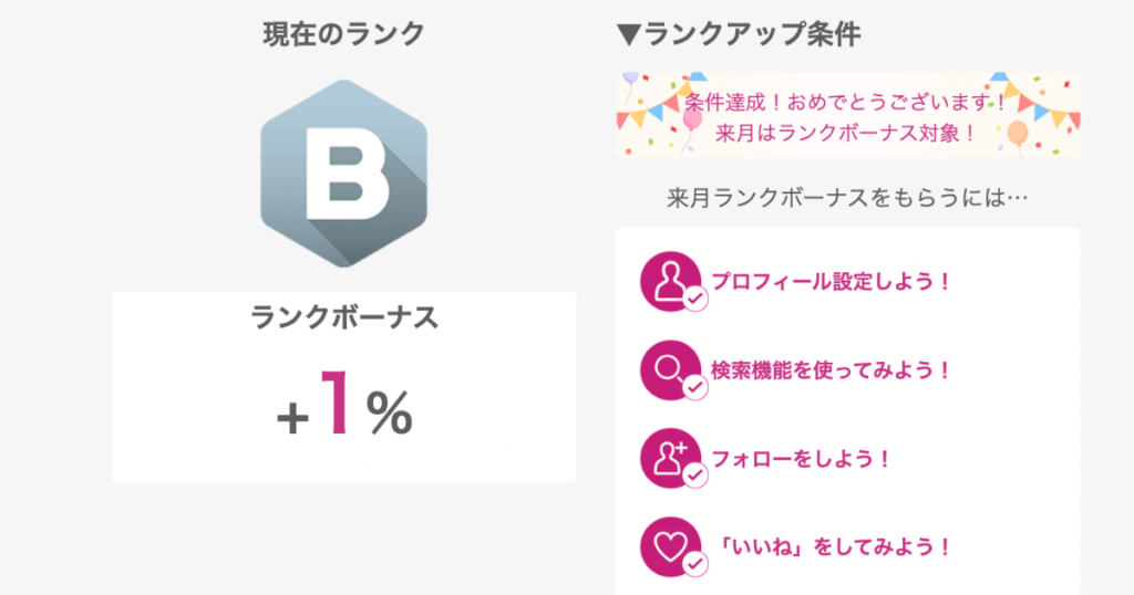 Bランク