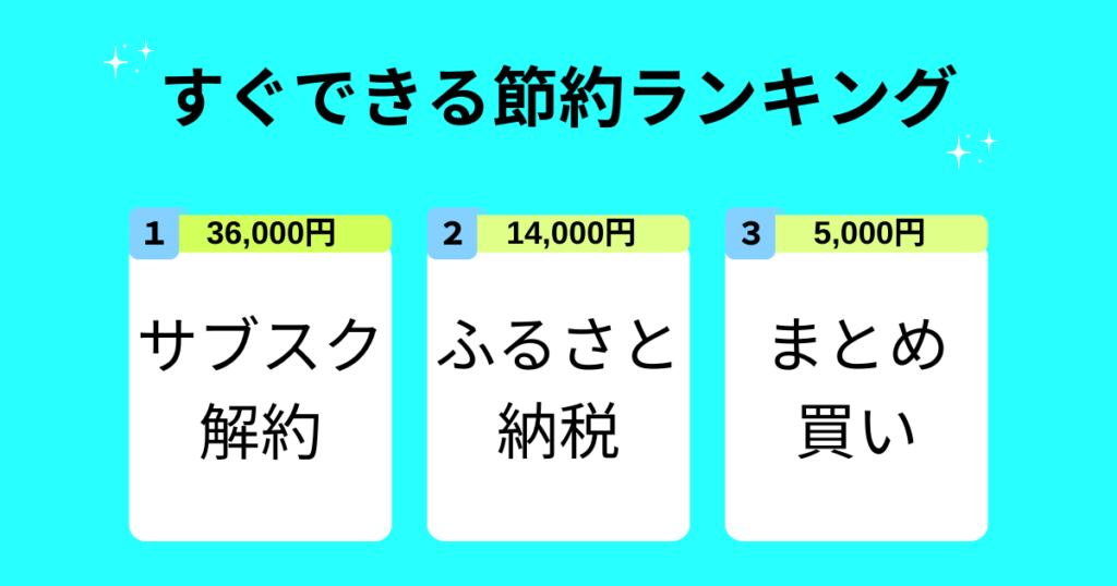 すぐできる節約術TOP3