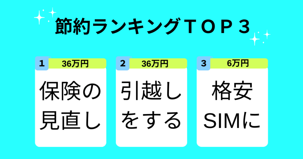 貯金1000万を達成するために