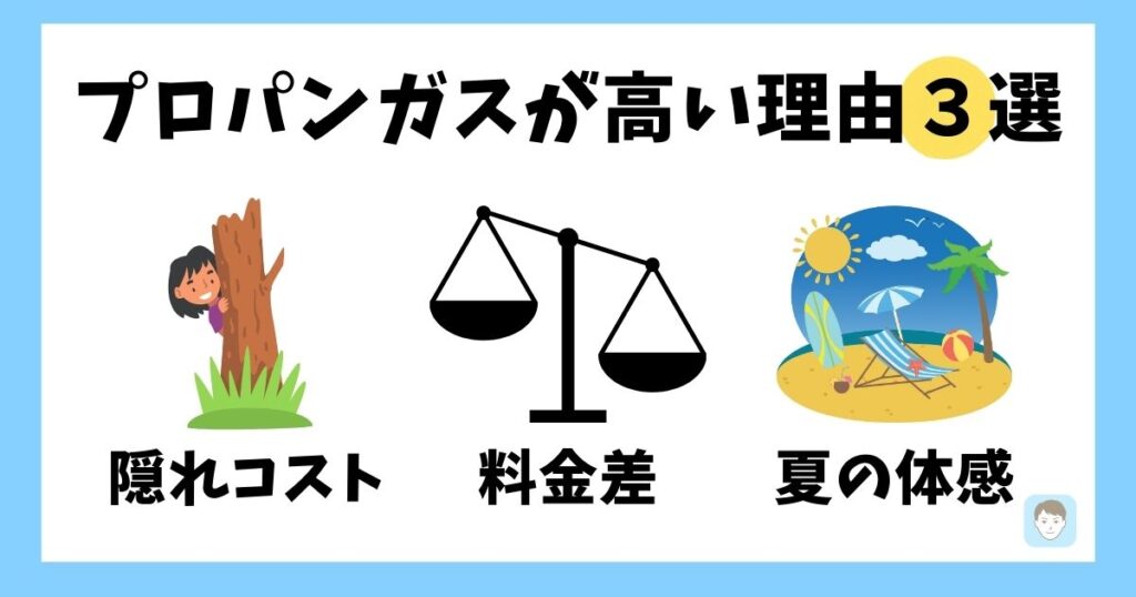 シャワーのみでもプロパンガスが高い理由