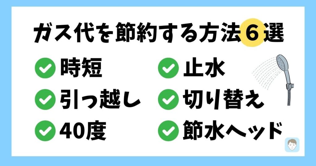 一人暮らしのプロパンガス代を節約する方法